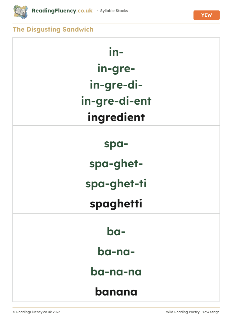 A “Syllable Stacks” printable for the Yew stage titled “The Disgusting Sandwich”, building words like ingredient, spaghetti and banana up one syllable at a time