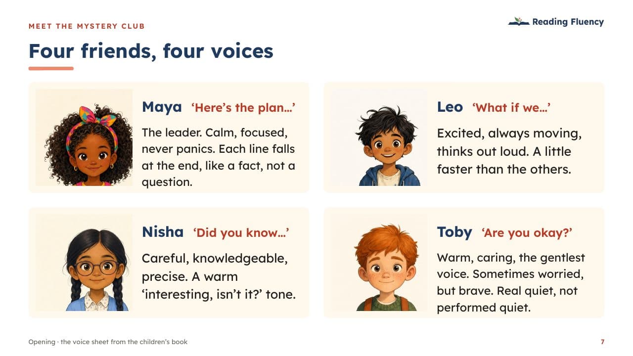 Slide: meet the Mystery Club – four friends, four voices