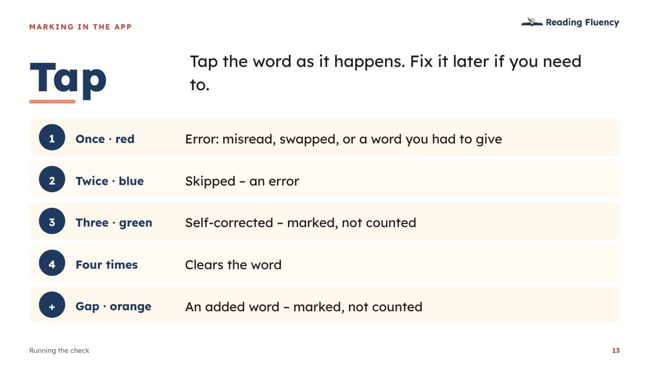 Slide: tap the word as it happens – how each kind of error is marked in the app