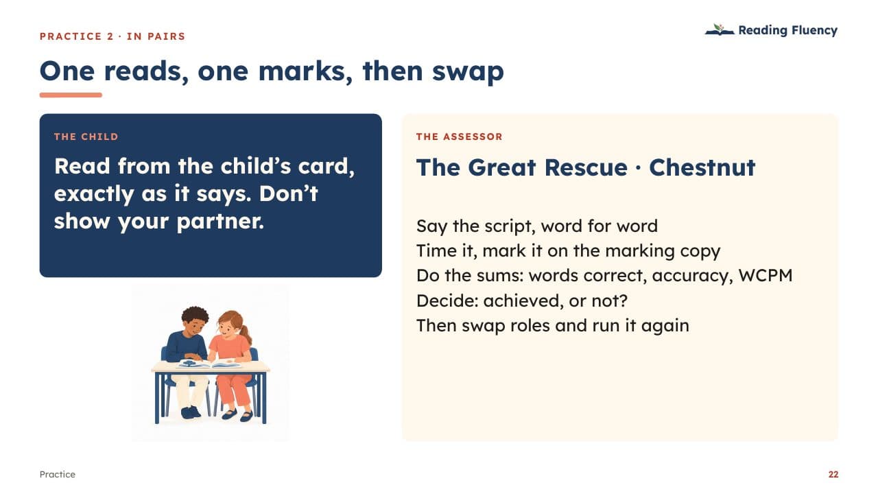 Slide: one reads, one marks, then swap – practising the check in pairs