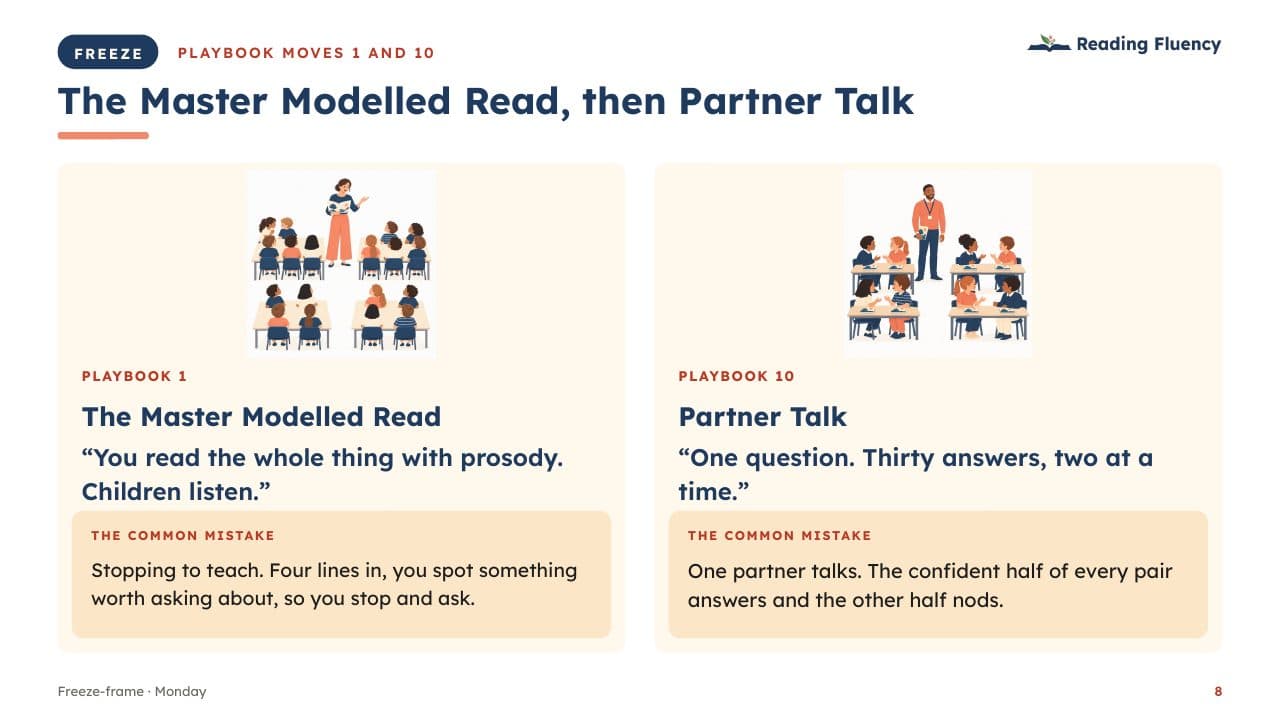 Slide: freeze-frame on the Master Modelled Read and Partner Talk