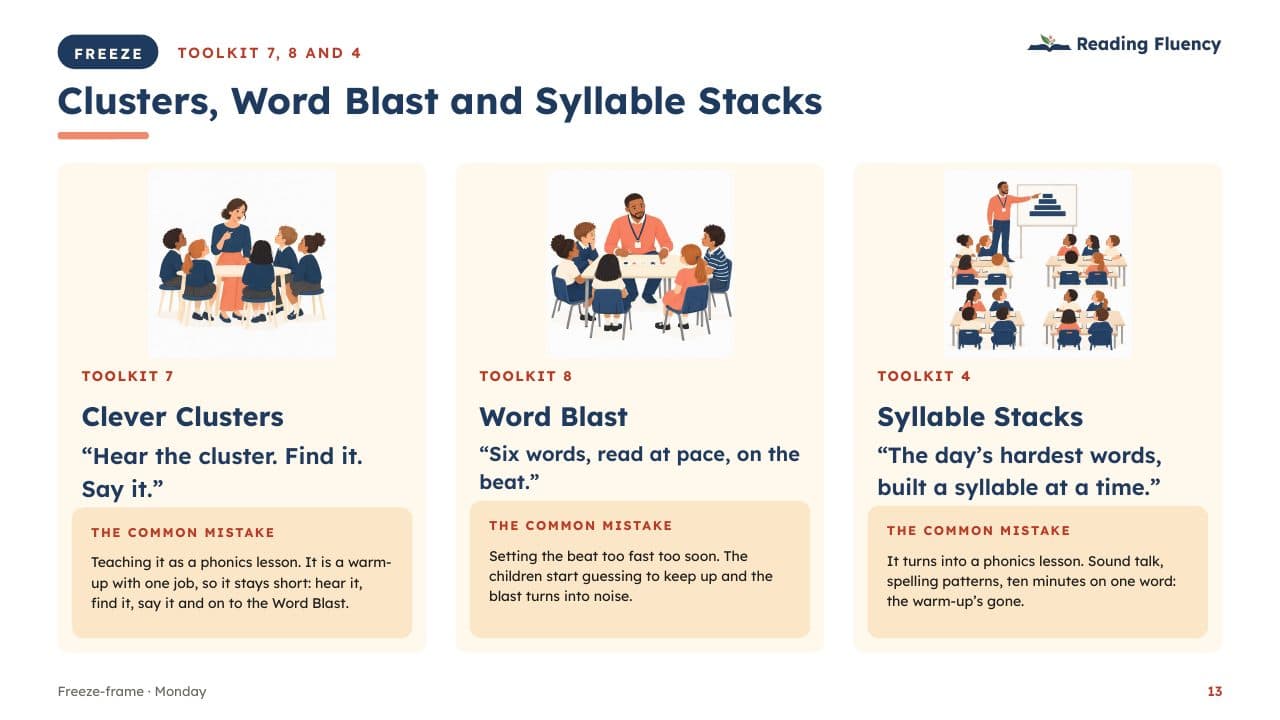 Slide: freeze-frame on Clever Clusters, Word Blast and Syllable Stacks